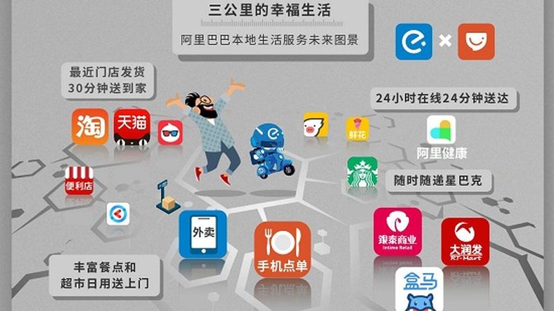 小标题：影响预约时间的因素