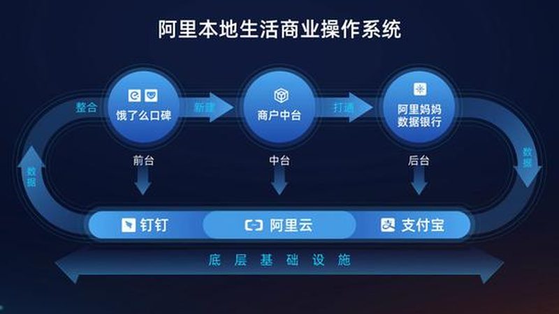 以下是一些在市场上口碑较好的钟点工保洁品牌，供消费者参考：